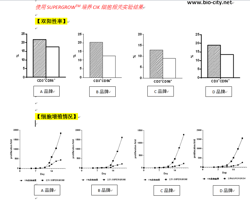 細胞培養添加物-1.jpg.png