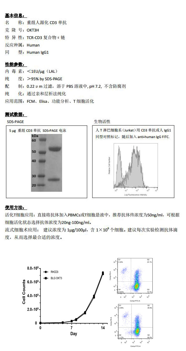 CD3整合.jpg